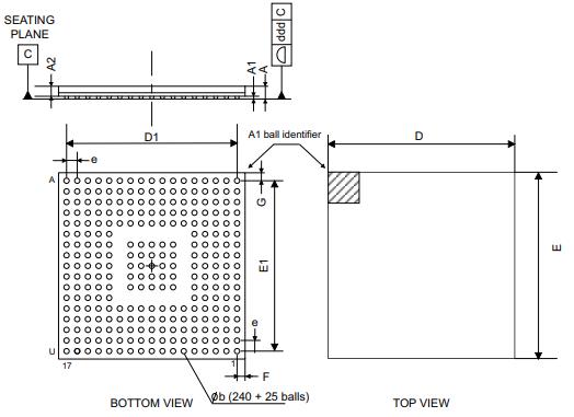 STM32H750XBH6封装图