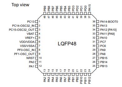 STM32G070CBT6原理图