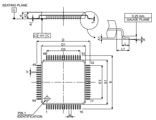 STM32F103RFT6封装图