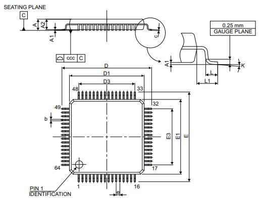 STM32G431RBT6封装图