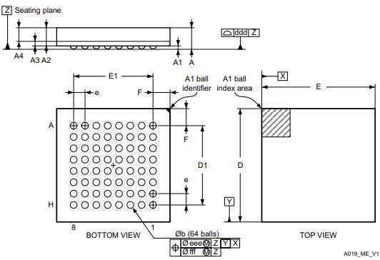 STM32L431RCI6封装图