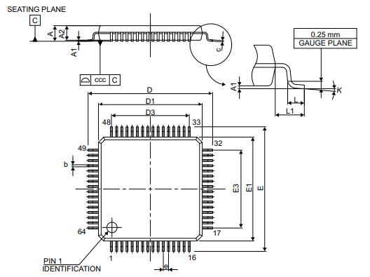 STM32L443RCT6封装图