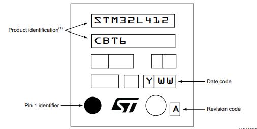 STM32L412CBT6丝印图