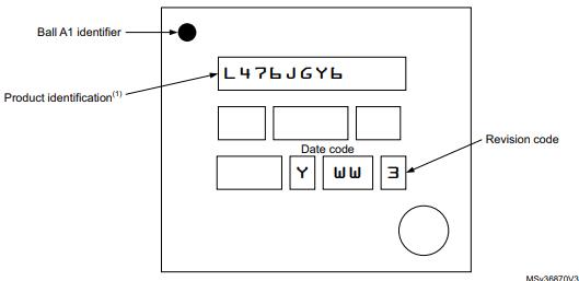 STM32L476JGY6TR丝印图