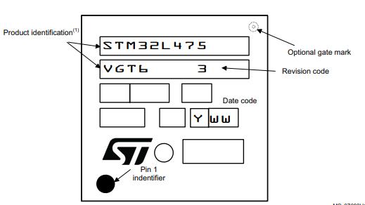 STM32L475VCT6丝印图