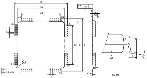 STM32F030R8T6封装图