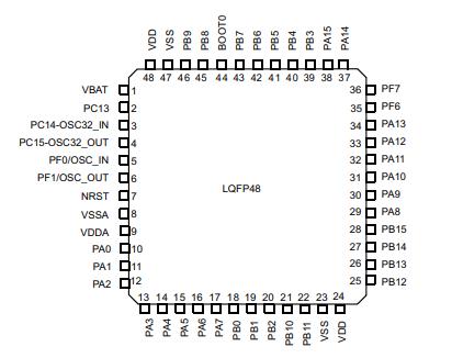 STM32F031C6T6原理图