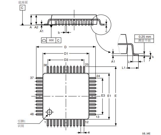 STM32F031C6T6封装图