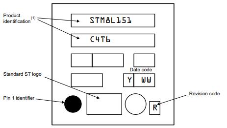 STM8L152C6T6丝印图