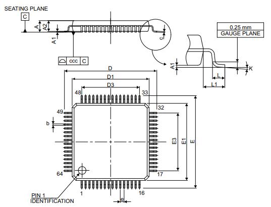 STM32F103RCT6封装图