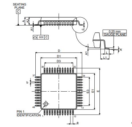 STM32L451CEU6封装图