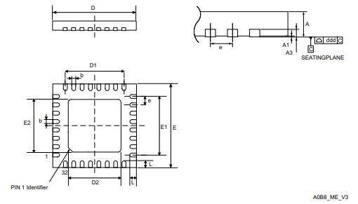 STM32L431KBU6TR封装图