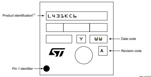 STM32L431KBU6TR丝印图