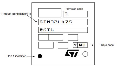 STM32L475RCT3丝印图