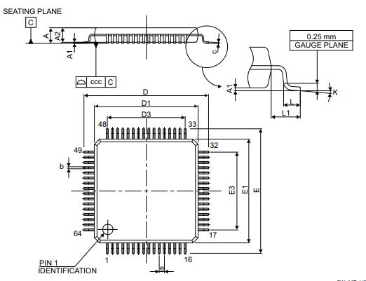 STM32L475RET6封装图