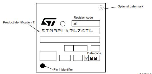 STM32L476ZGT6丝印图