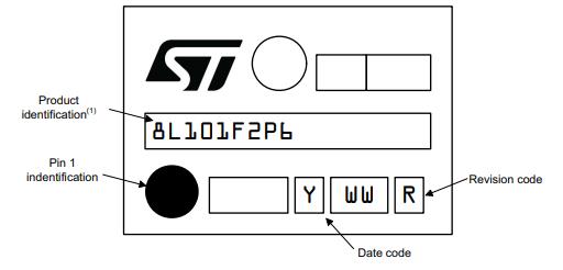 STM8L101F3P6丝印图