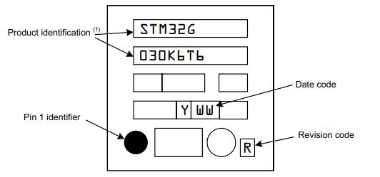 STM32G030K6T6丝印图