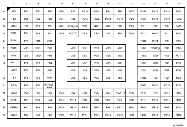 STM32F407IGH6原理图