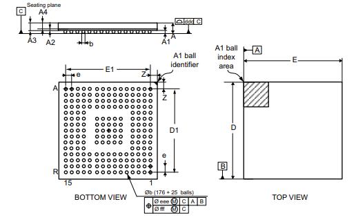 STM32F407IGH6封装图