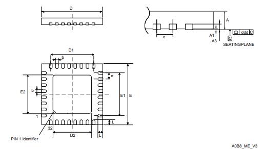 STM32L432KCU3封装图