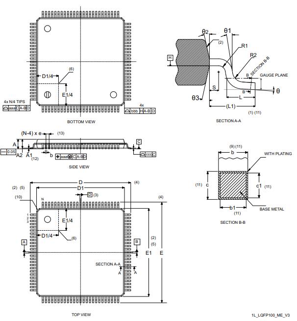 STM32L496RGT3封装图