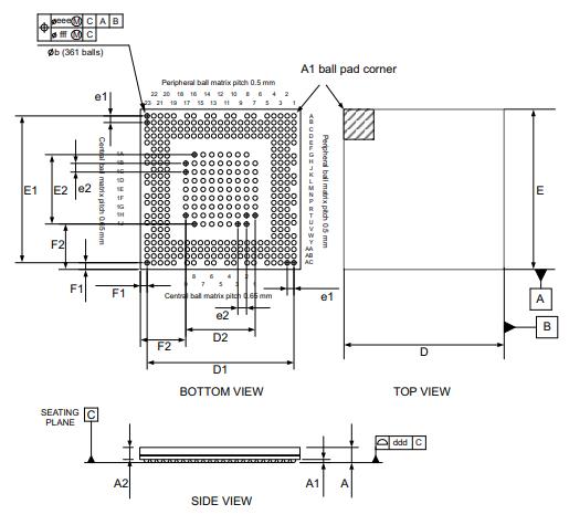 STM32MP157AAC3T封装图