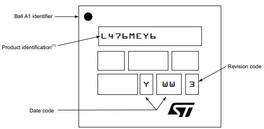 STM32L476MGY6TR丝印图