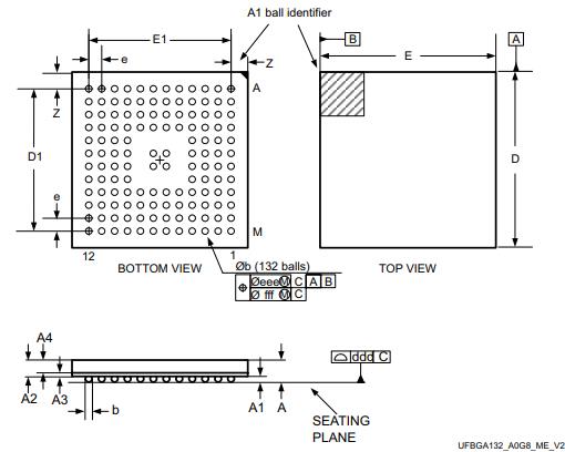 STM32L4R5QGI6封装图