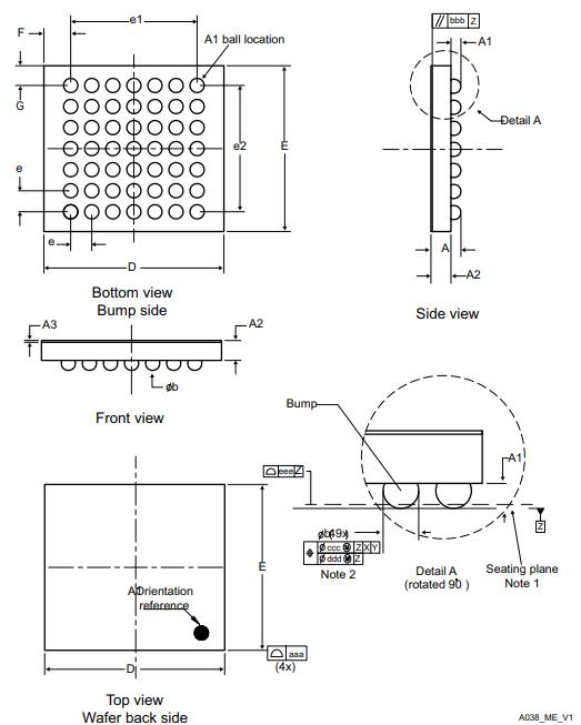 STM32L072CZY6TR封装图