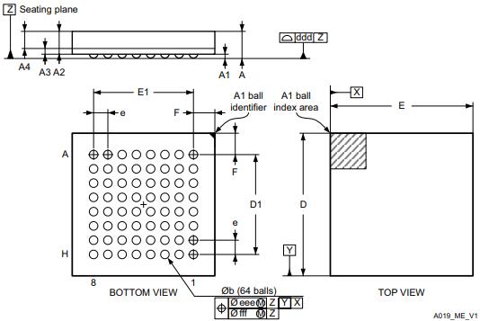 STM32L072RZI6DTR封装图