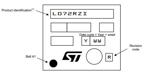 STM32L072RZI6DTR丝印图