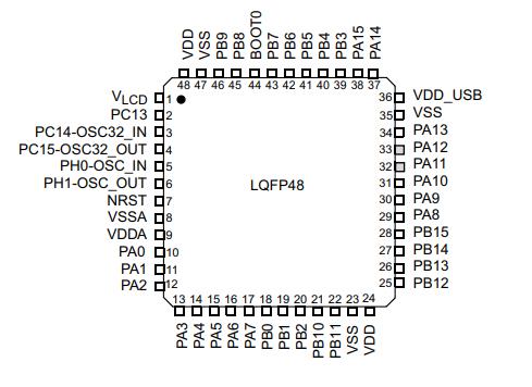 STM32L053C8T6原理图