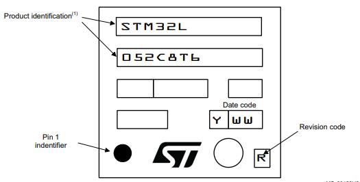 STM32L052C6T6丝印图