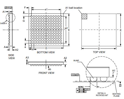 STM32H757ZIY6TR封装图