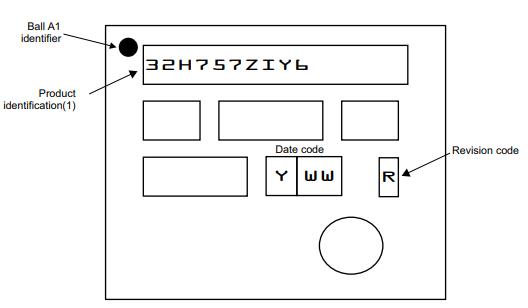 STM32H757ZIY6TR丝印图