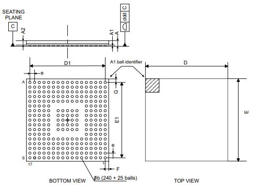 STM32H745XIH6封装图