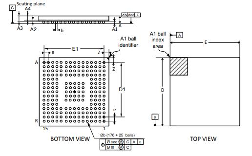 STM32H745IIK6封装图