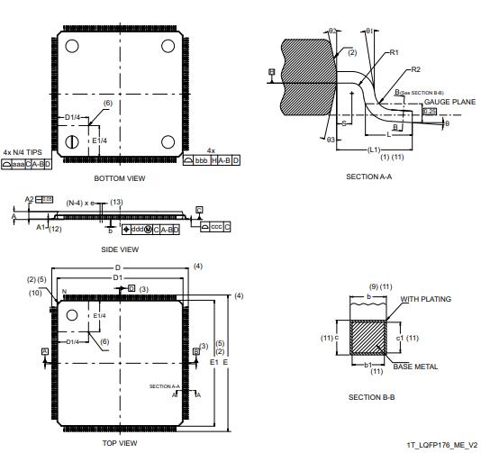 STM32H753IIK6封装图