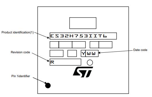 STM32H753IIK6丝印图