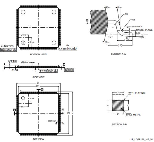 STM32H735IGT6封装图