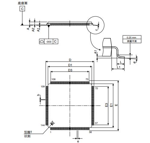 STM32F427ZGT6封装图