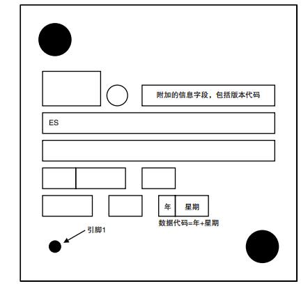 STM32F427ZGT6丝印图