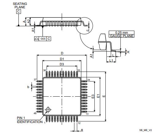 STM32L433CCT3封装图