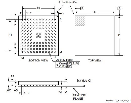 STM32L471QGI6封装图