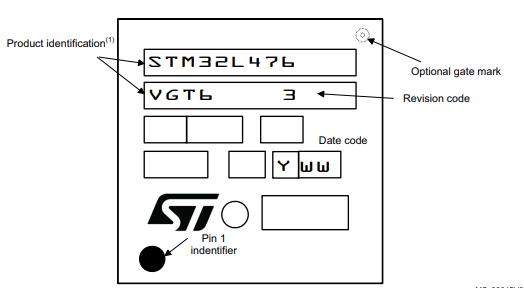 STM32L476VCT6丝印图