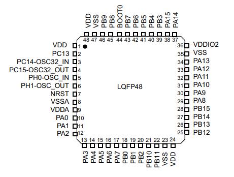 STM32L051C8T6原理图