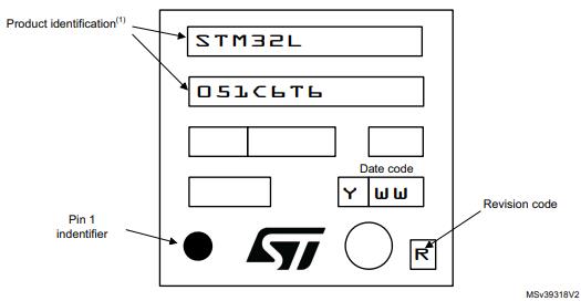 STM32L051C8T6丝印图