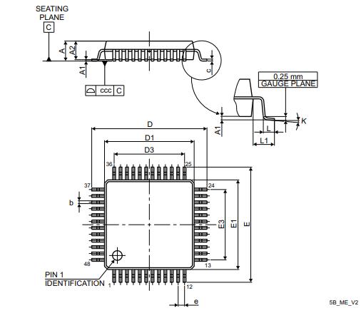 STM32L072CZT6TR封装图