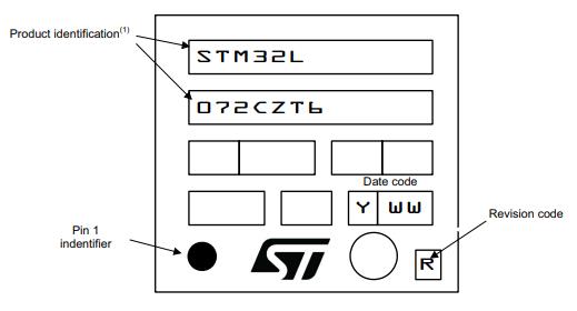 STM32L072CZT6TR丝印图